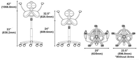 Image of Finest Quality Sit-Stand Saddle Chair  with Back Rest for Better Posture